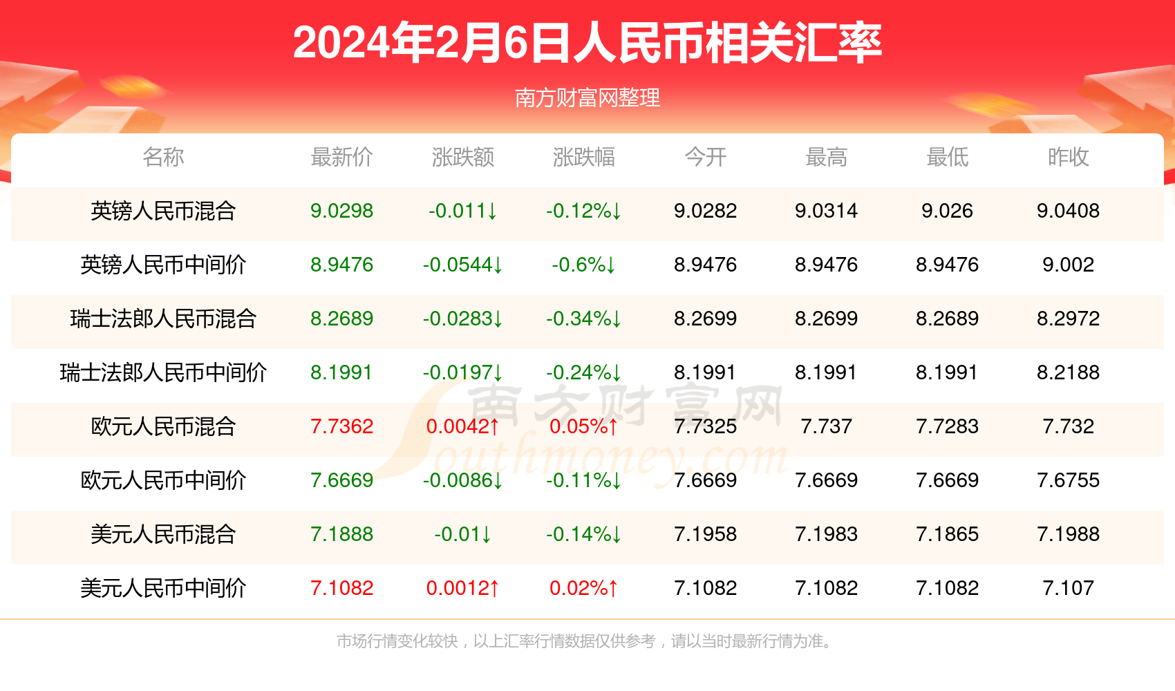 新澳门近15期开奖结果,资深解答解释落实_特别款72.21127.13.