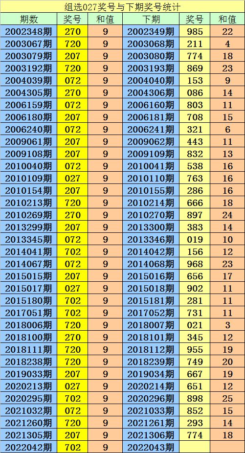 2024澳门开奖结果记录59期,数据整合方案实施_投资版121,127.13