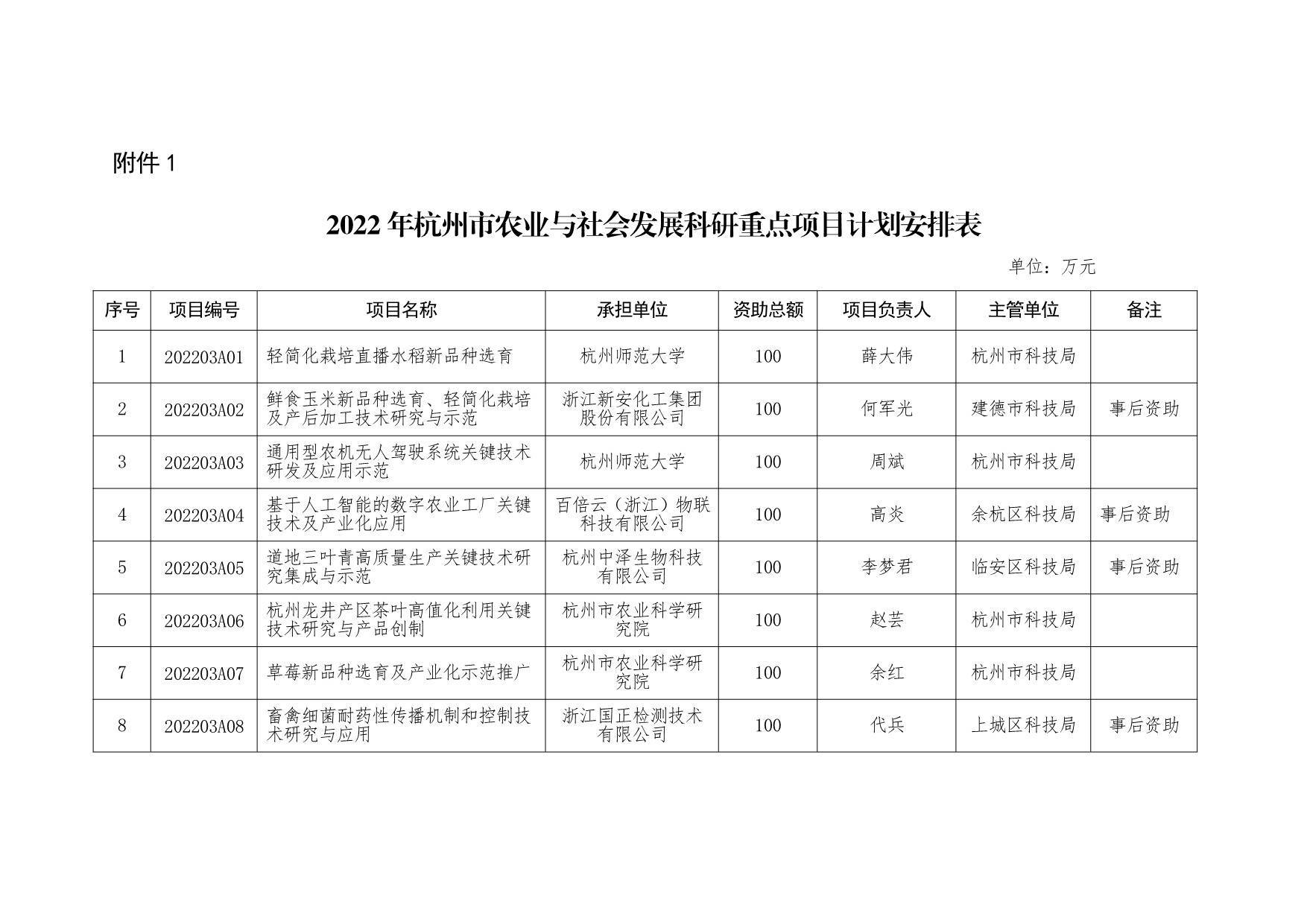 澳门2023正版免费资料,资深解答解释落实_特别款72.21127.13.