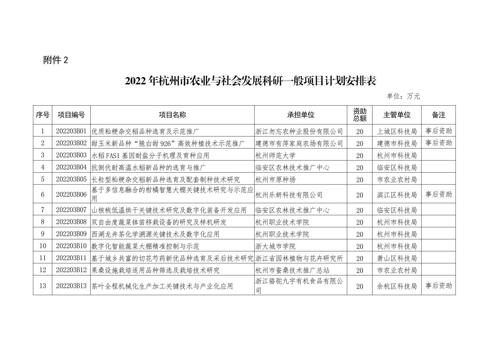 2022年澳门正版资料传真,资深解答解释落实_特别款72.21127.13.