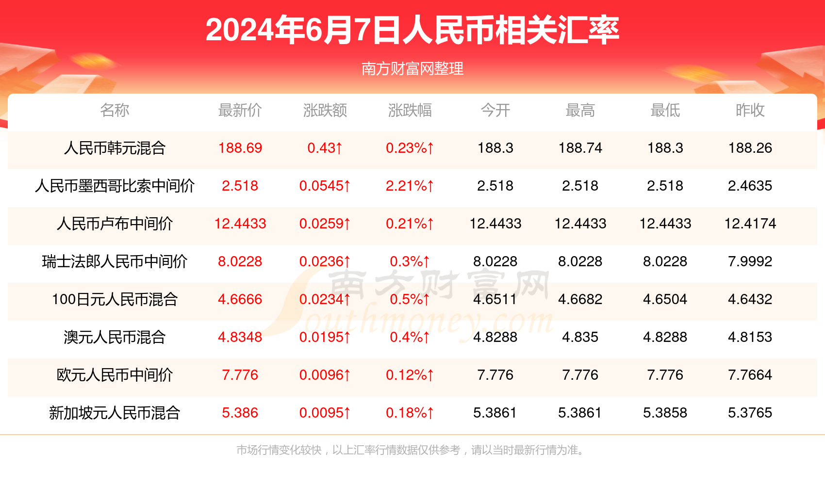 新澳门开奖结果开奖直播视频大全,最新热门解析实施_精英版121,127.13