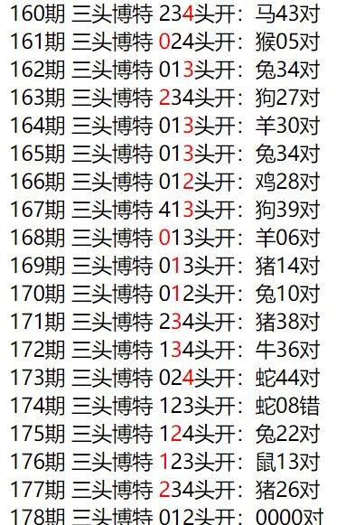 刘伯温澳门免费料论坛,最新热门解析实施_精英版121,127.13