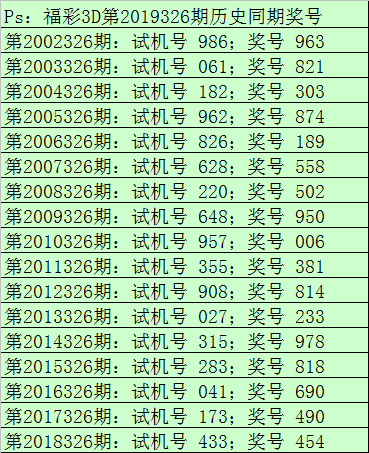 白小姐精准免费四肖1,豪华精英版79.26.45-江GO121,127.13