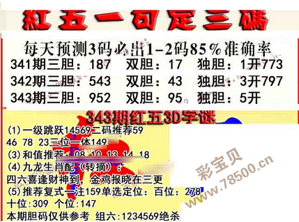 澳门三肖三码期期准精选资料的特点,数据整合方案实施_投资版121,127.13