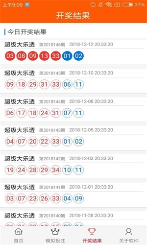 澳彩历史开奖记录351+现场开奖,豪华精英版79.26.45-江GO121,127.13