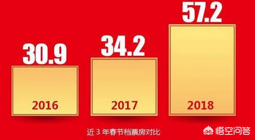 87免费电影网免费