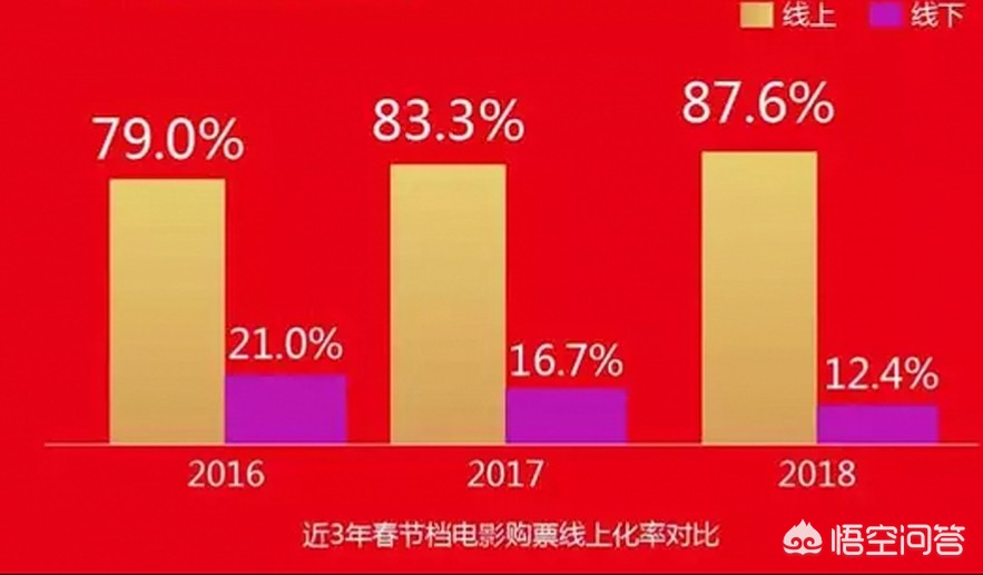 87免费电影网免费