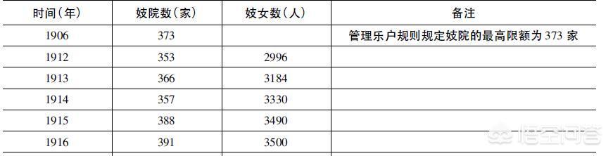 澳门马开奖每天结果