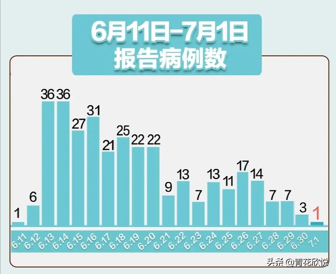 四肖八码期期期准免费开奖