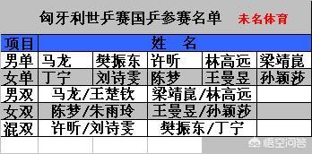 奥运会篮球赛程表热身赛