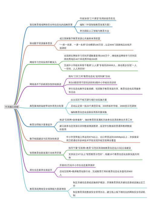客户服务 第8页