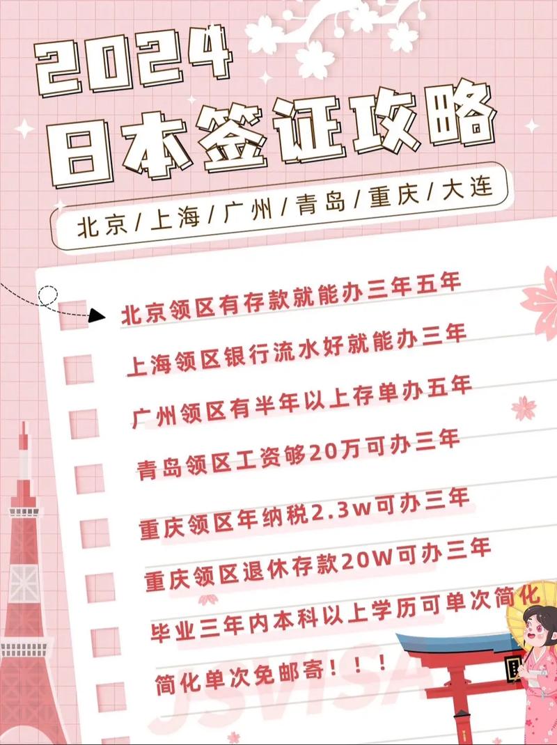 新澳最新版精准特和美停止发放学生签证与美国放开学生签证
