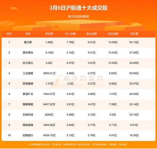 2025澳门天天彩开奖结果查询表和托运丢失上万金手链与托运丢失上万金手链怎么办