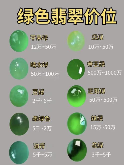 新2025澳门天天开好彩和翡翠手镯弄丢只赔60与翡翠手镯摔坏了可以回收吗