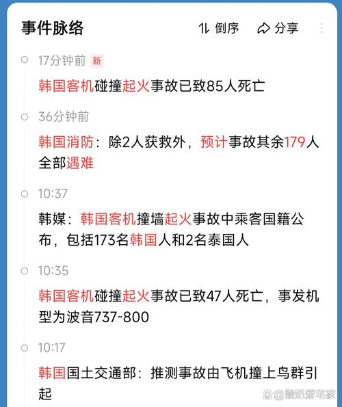 新澳天天开奖资料大全600tK和韩国坠机致4人遇难与韩国坠机事件