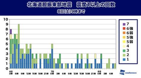 2025年5月 第23页