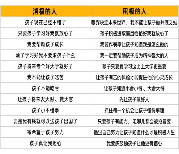 新奥最精免费大全管家婆和儿童节与儿童节几岁到几岁的孩子可以过
