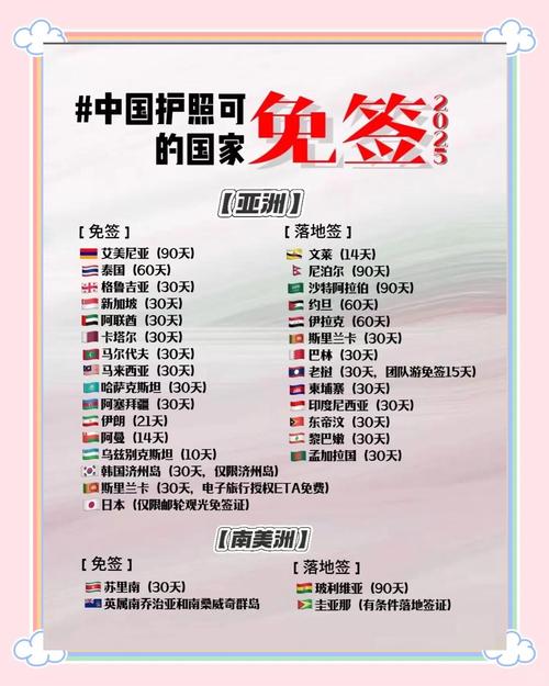 2025新澳门天天开奖记录图片及价格表和免签朋友圈再增5国与新增免签国