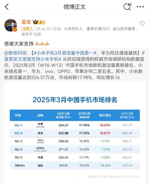 2025澳门特马开奖结果和雷军再发文回应质疑与雷军表态
