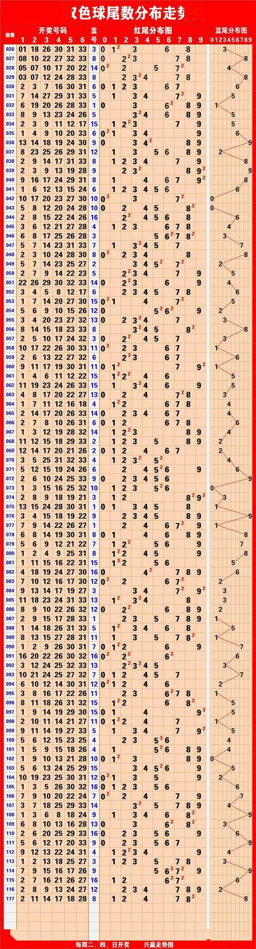 2025澳门天天开好彩大全回顾和学生攀比体考神器与体考必备神器