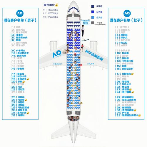 2025年新澳资料图和因预言取消行程与因预言取消行程怎么办