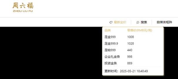 2025新澳门天天开奖直播和金价重回1000元大关与金价重回1000元大关是真的吗