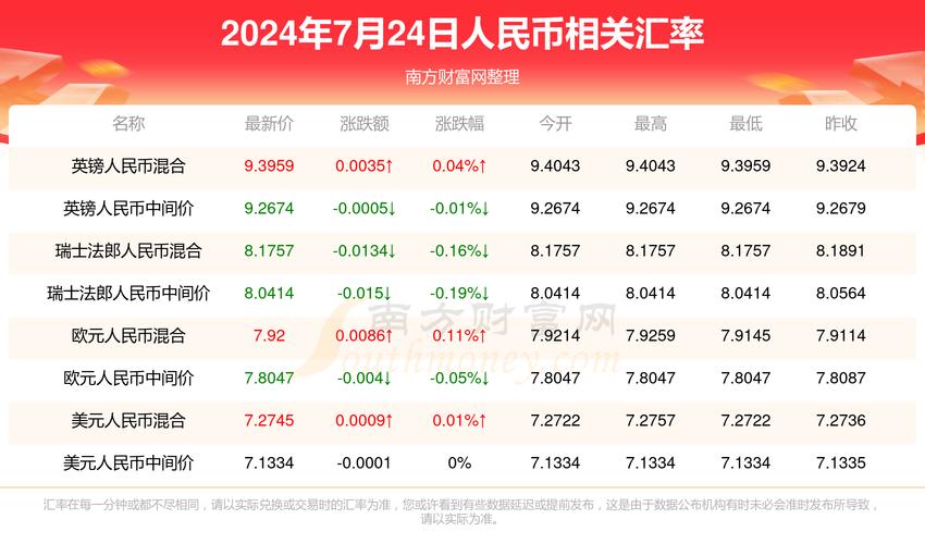 2025年澳门天天彩大全和387万放地上被偷与