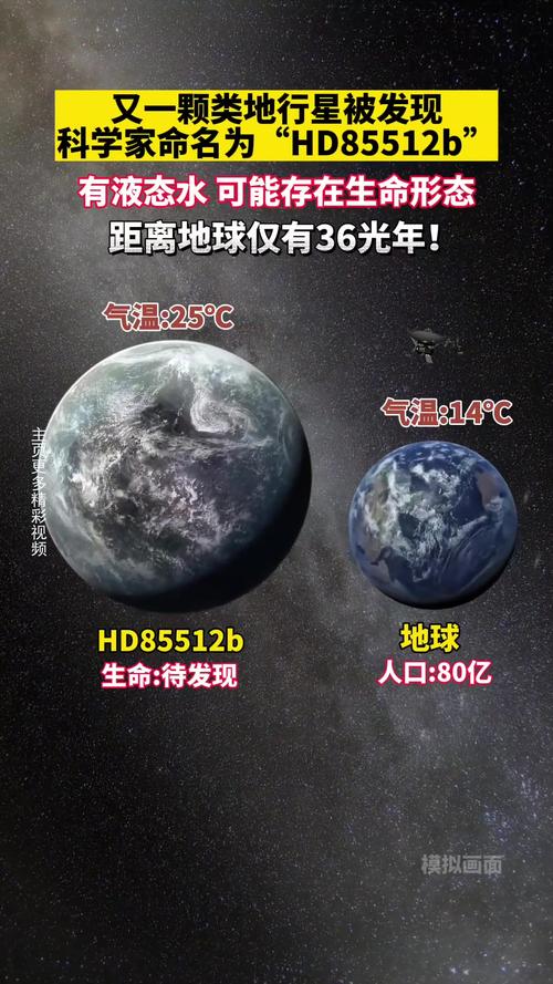 澳门研究生一码资料,和科学家发现超级地球与科学家发现超级地球K2-360b