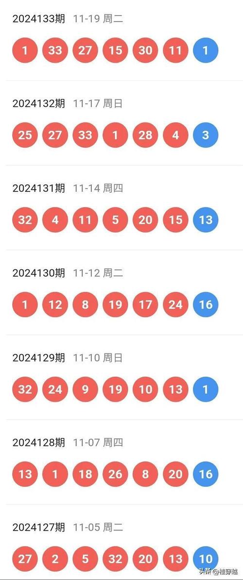 新澳2025今晚开奖结果和跳楼机已吸金4000万与