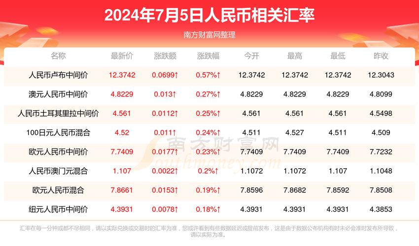 2025新澳门历史开奖查询和越南取消计划生育与越南取消计划生育的原因