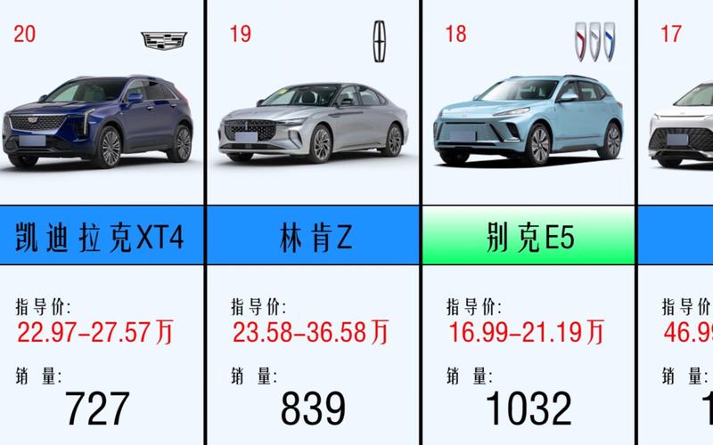 2025全年资料大全正版和美5月汽车销量暴跌与5月美国汽车销量