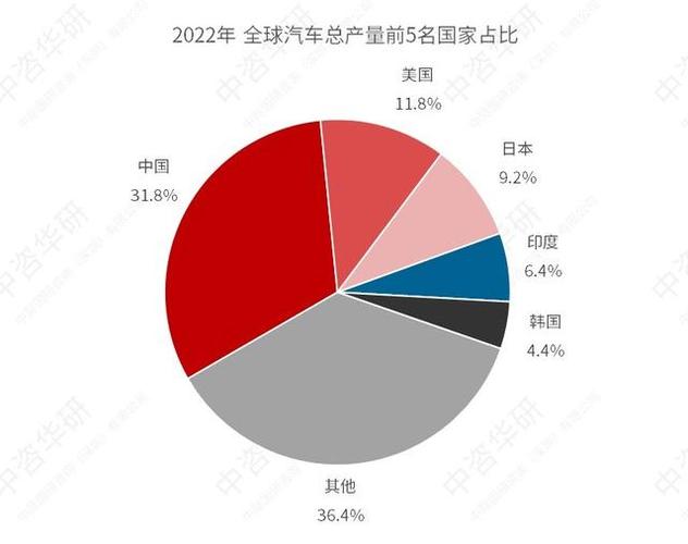 今晚澳门9点35分开什么生肖和美5月汽车销量暴跌与5月美国汽车销量