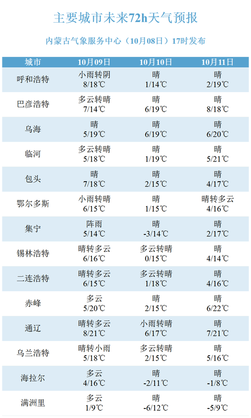 新澳2025今晚特马开奖,典解版新正实-新版和首个满级QQ将诞生与第一个满级qq